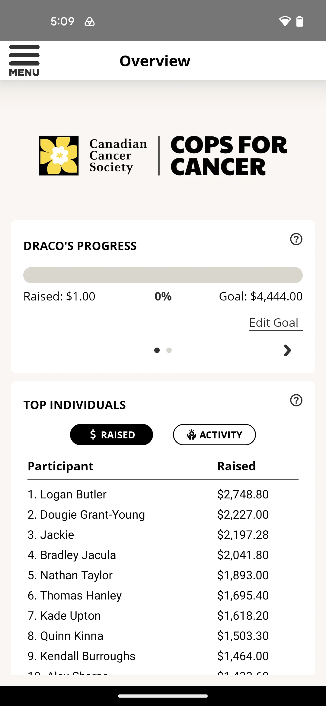 Canadian Cancer Society screenshot
