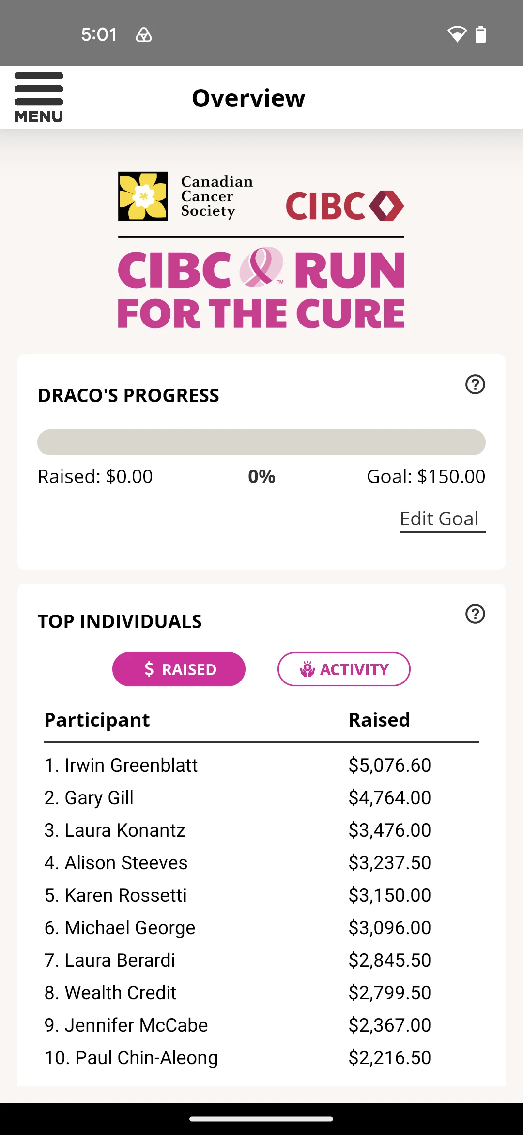 Canadian Cancer Society screenshot
