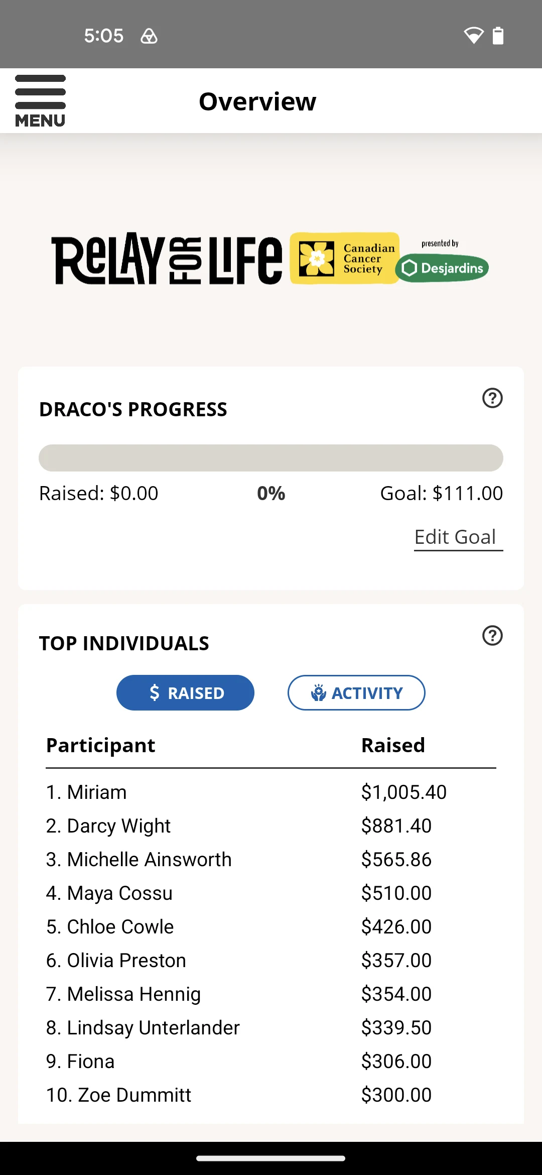 Canadian Cancer Society screenshot