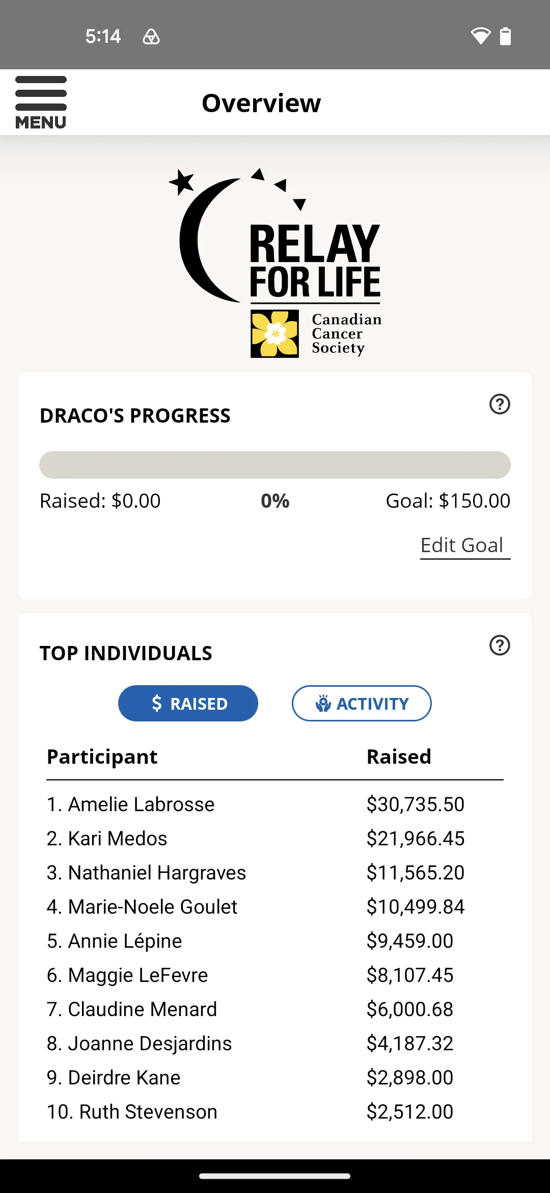 Canadian Cancer Society screenshot